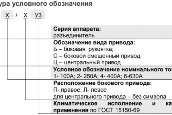 Как через тор браузер зайти в даркнет